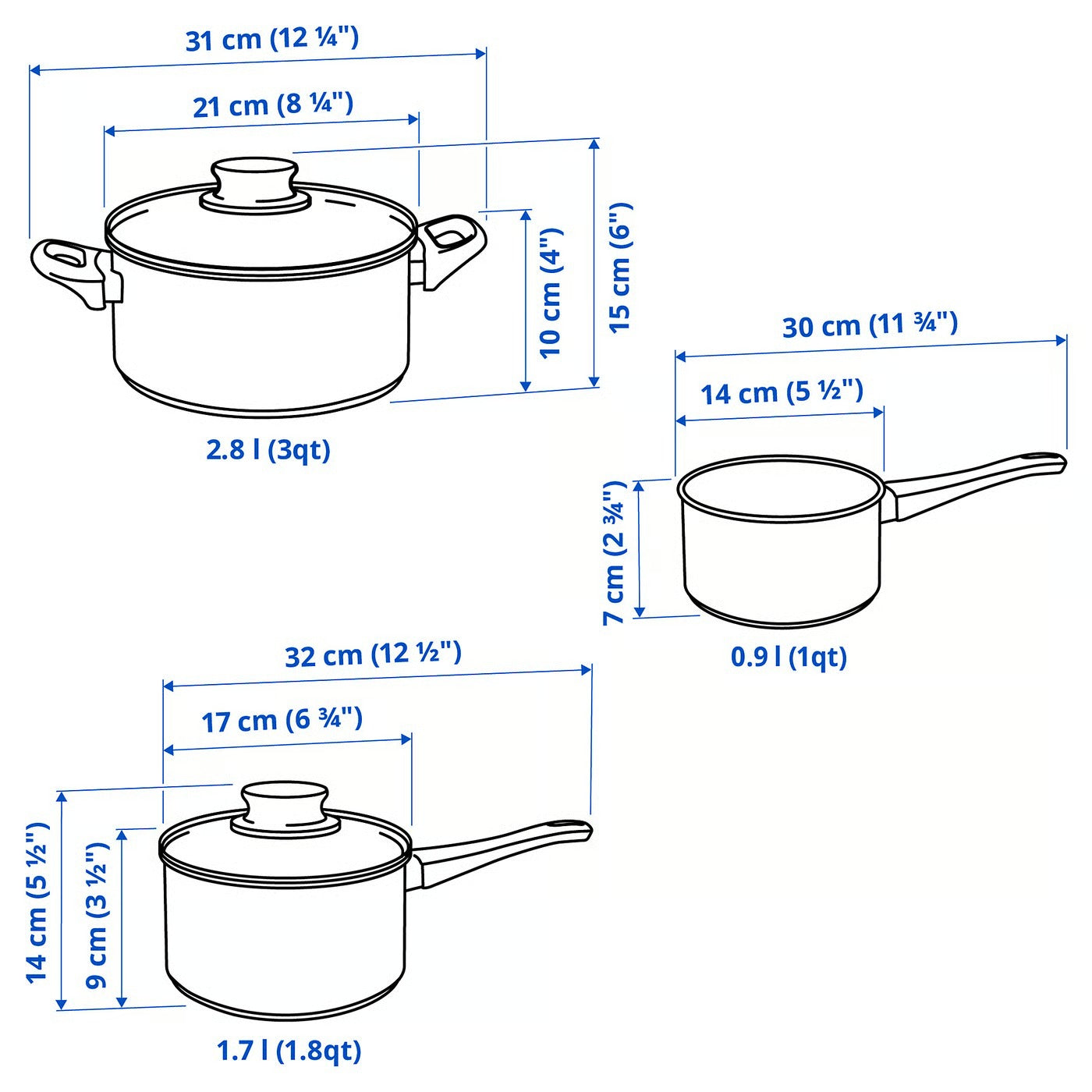 IKEA ANNONS cookware set, glass/stainless steel