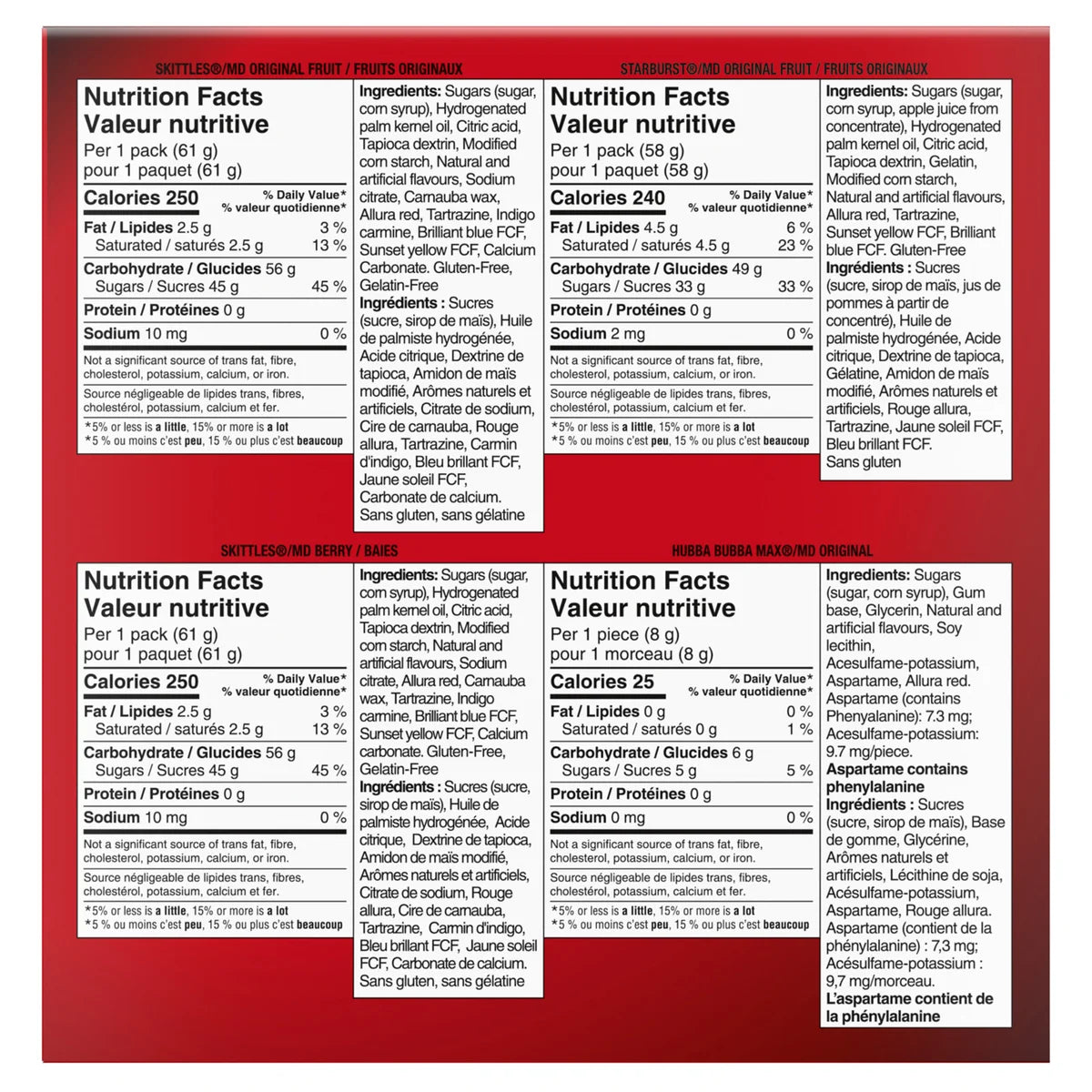 Skittles Starburst and Hubba Bubba Assorted Candy 1.1 kg