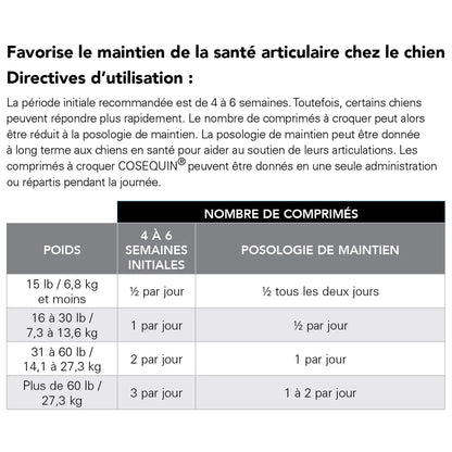 Cosequin DS Maximum Strength Plus MSM Joint Health Supplement for Dogs 180-count