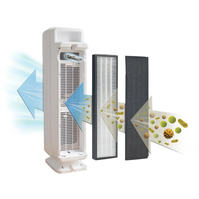 GermGuardian Elite 4-in-1 UV-C Tower Plus Air Purifier, 2-pack