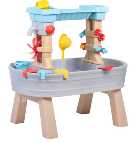 Step2 Rain Showers and Flow Water Table