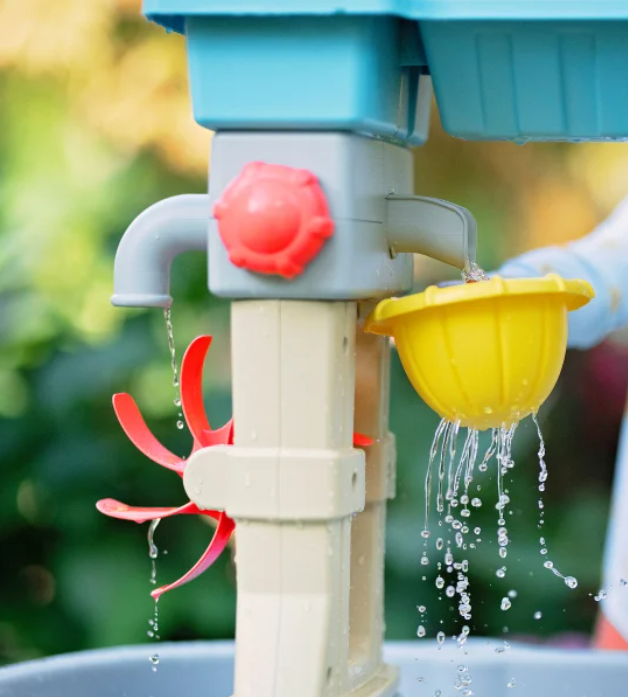 Step2 Rain Showers and Flow Water Table