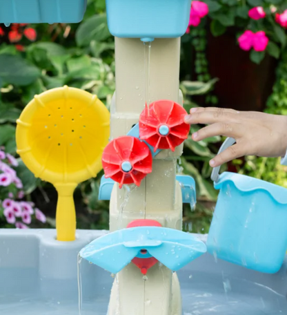 Step2 Rain Showers and Flow Water Table