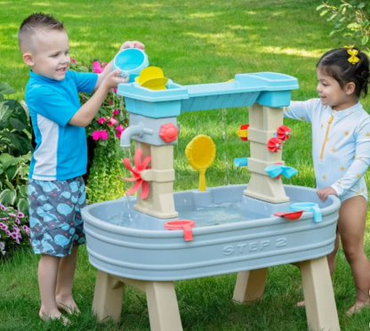 Step2 Rain Showers and Flow Water Table