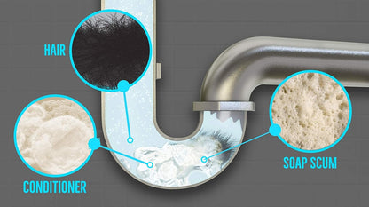 Zep 1.89 L Hair Clog Remover