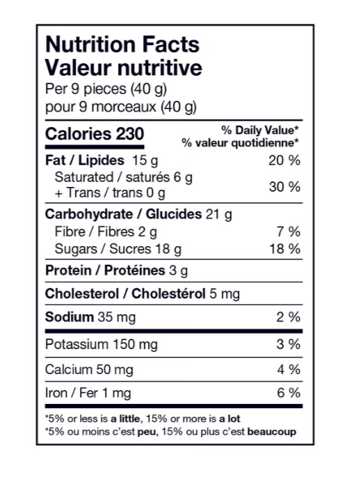 (2 Pack) Kirkland Signature Chocolate Covered Almonds, 1.5 kg (3.3 lb)