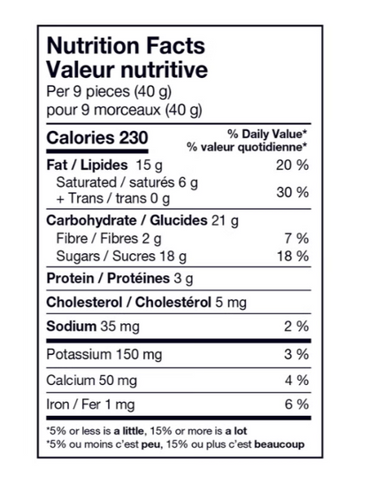 (2 Pack) Kirkland Signature Chocolate Covered Almonds, 1.5 kg (3.3 lb)