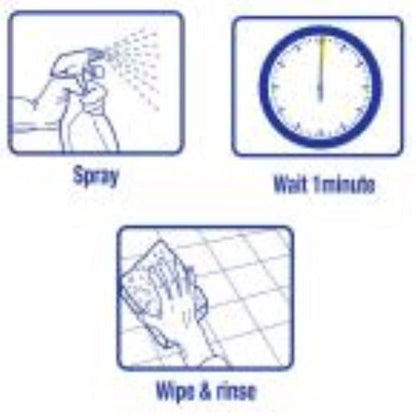 Zep 946mL All-Purpose Cleaner